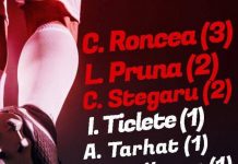 „Vulturii” au făcut scorul etapei cu „lanterna roşie”