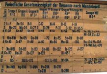 Matematicienii au propus o nouă structură a Tabelului Periodic