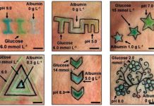 Tatuajele care îşi pot modifica culoare în funcţie de starea de sănătate