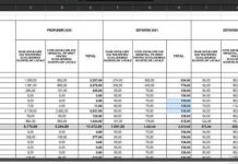 Acuzații: Bani împărțiți pe criterii politice https://gorjeanul.ro/