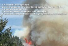 14:49 Au avut zeci de intervenții în 24 de ore