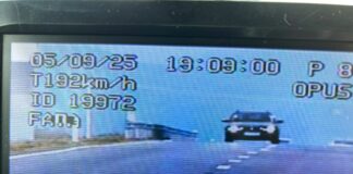 Șofer depistat când circula cu 192 km/oră pe centura municipiului Târgu Jiu