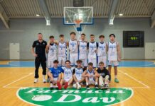 Baschetbaliștii U18, învinși în primul meci pe teren propriu din acest sezon blank