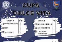 Începe Cupa Dolce Vita la minifotbal. Componența grupelor blank