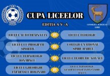 Cupa ”Liceelor” la minifotbal. Echipele care vor juca în optimile de finală blank
