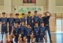 Baschetbaliștii U15 CSM Târgu Jiu încep Faza a 2-a a Campionatului Național cu un turneu pe teren propriu blank