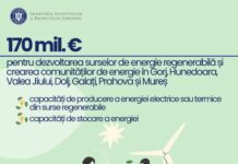 Apel de proiecte pentru UAT-uri în valoare de 170 de milioane de euro. Gorjul, pe listă
