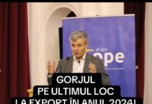 10:02 Gorjul, pe ultimul loc în țară la exporturi. ”Ar trebui să fie un semnal de alarmă pentru autorități”