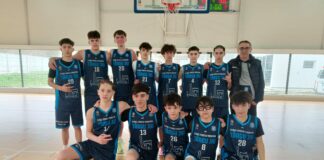 Baschetbaliștii U15 CSM Târgu Jiu, la Tulcea pentru Turneul Semifinal B. Luptă pentru locurile 9-16